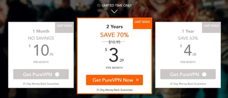 PureVPN Pricing