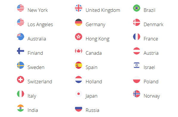 SaferVPN Countries
