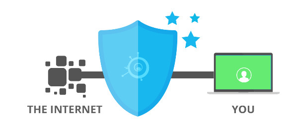 SaferVPN Tech