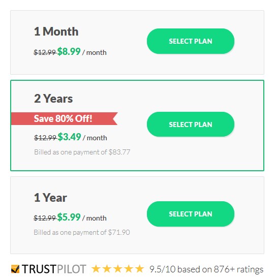 SaferVPN Pricing
