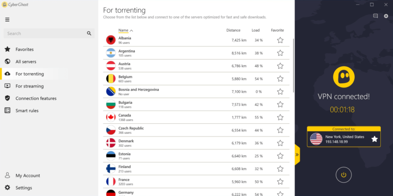 CyberGhost Torrenting