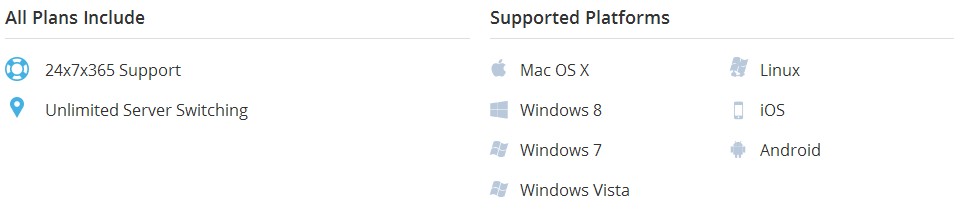 VyprVPN Tech